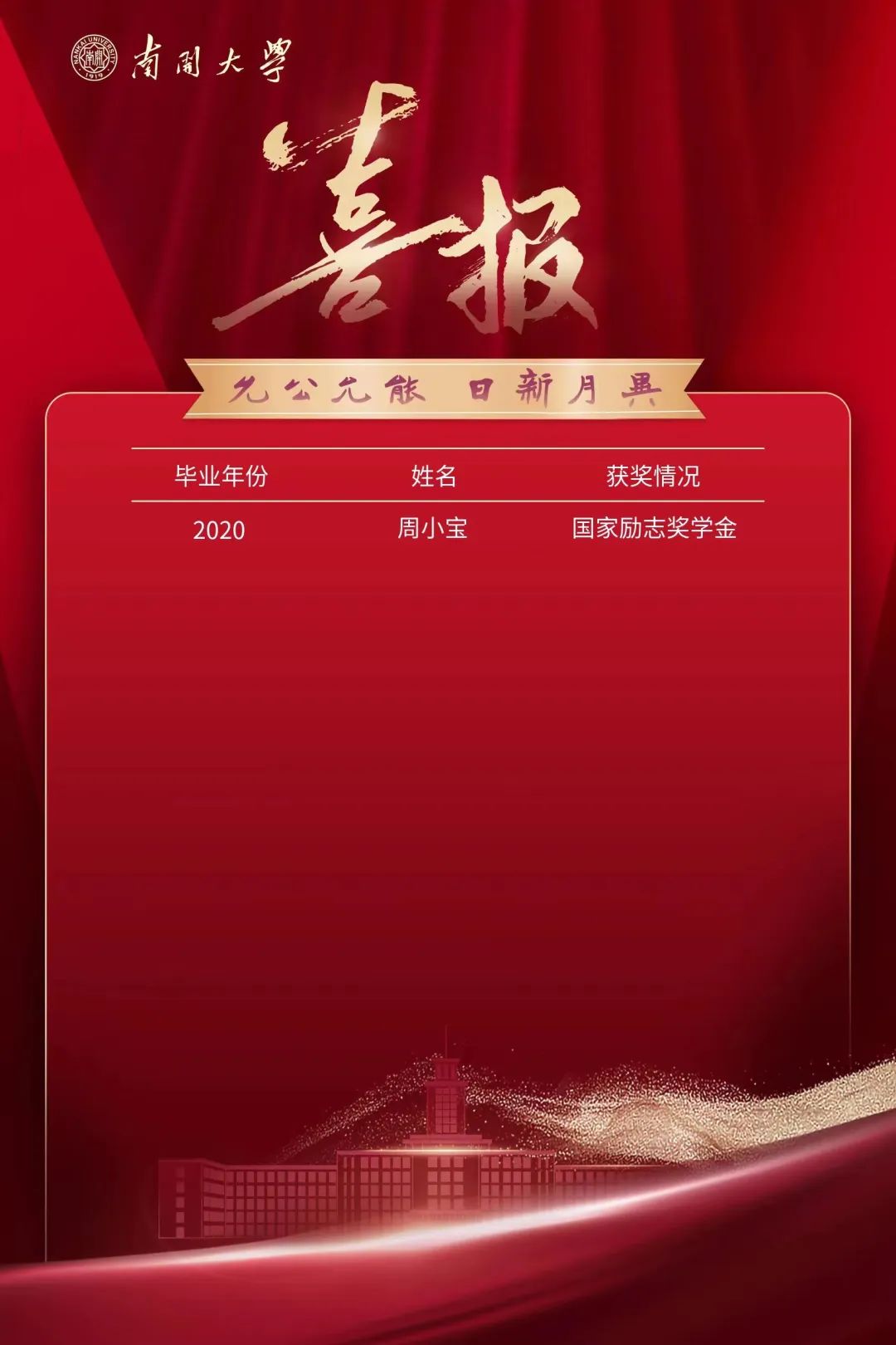 點擊查看原圖